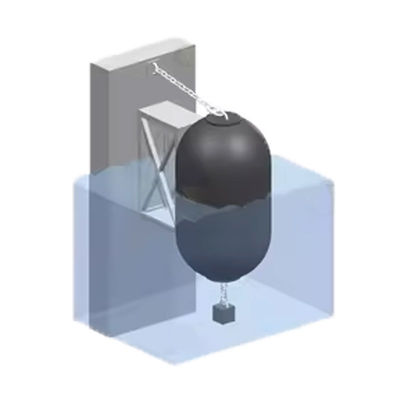 Des détecteurs de docks submersibles Résistant à l'abrasion Faible entretien Tailles personnalisables